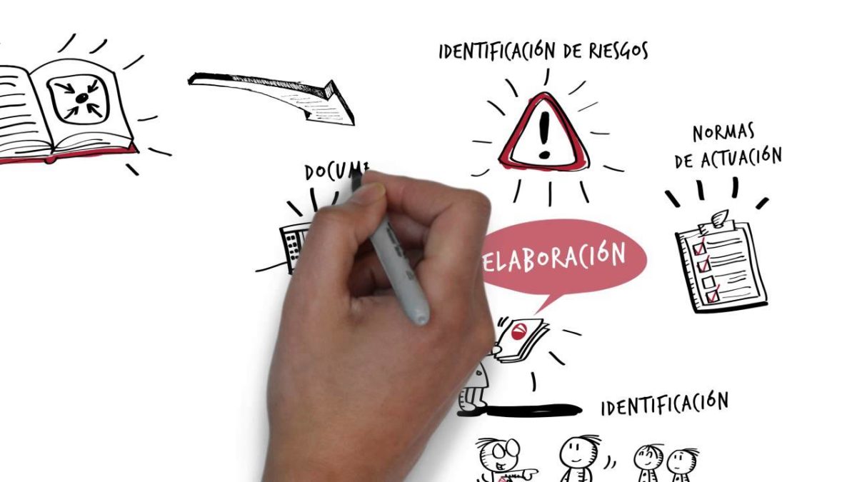 Tècnic competent en l'elaboració de plans d' autoprotecció. Nivell Bàsic- Local. XIX Edició
